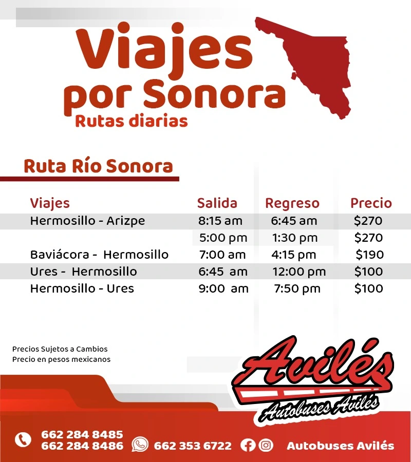 Itinerario de Ruta 1