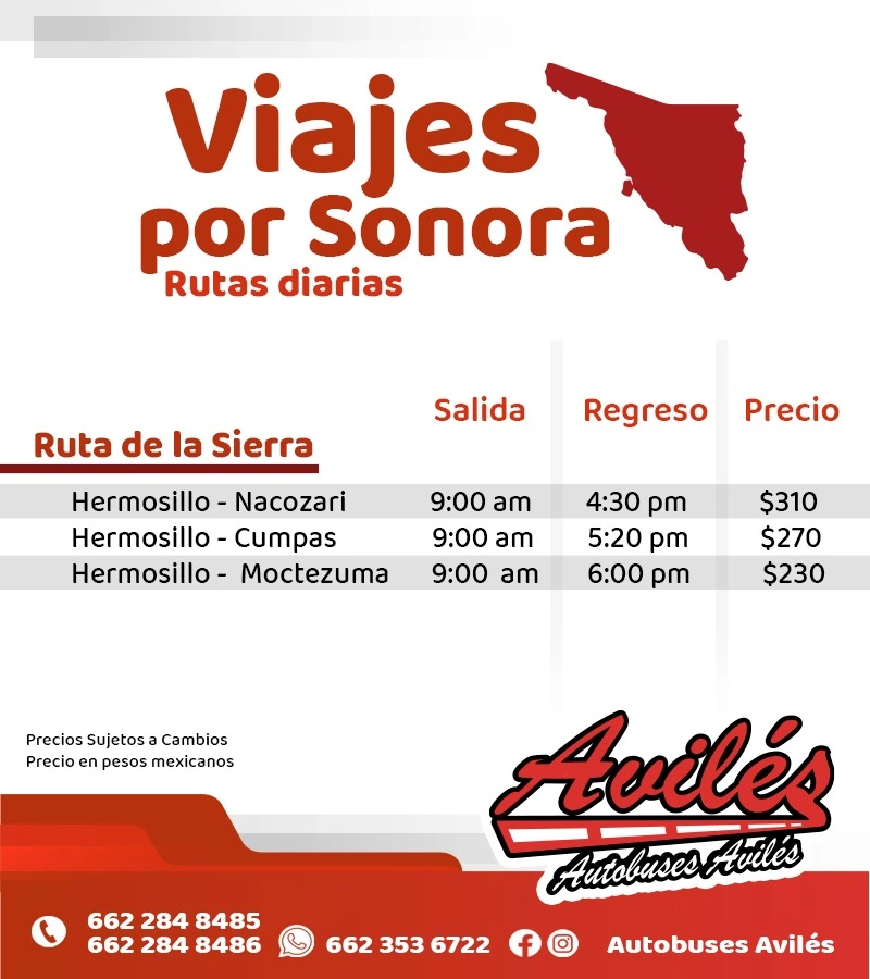 Itinerario de Ruta 2